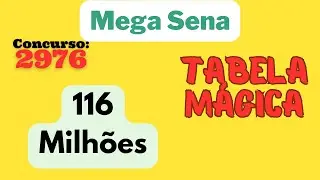 Mega Sena 2976 muito acumulada!!