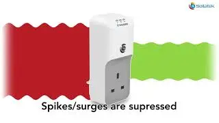 How does the Sollatek TVGuard Work?