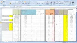 Ad Hit Profits (AHP) Live Forecast Calculator Forecast