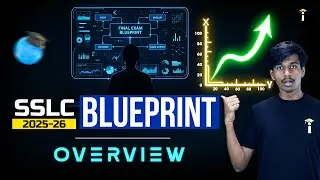 📘 Full SSLC Blueprint 2025&ndash;26 | Complete Overview & Marks Distribution! 🎯