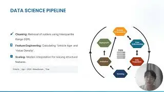 BMW Global Sales Forecasting and Trend Analysis