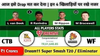 CTB vs WF Dream11 Prediction | ctb vs wf dream11 | Super&nbsp;Smash&nbsp;T20 | ctb vs wf dream11 gl team |live