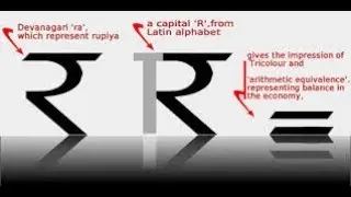 Things Behind new Indian rupee symbol || Must watch