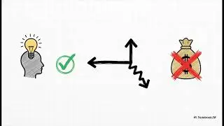 HOW TO SELECT STRIKE PRICE ATM OTM ITM #trading