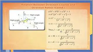 Relationship between Direction Cosines and Direction Ratios