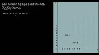 Graphing Points on Coordinate Plane (Odia) | Data Handling and Graphs |Class 8 | Mathematics