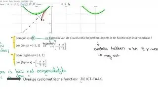 5ASO analyse cyclometrische functies