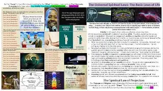 Universal Spiritual Laws:  The Spiritual Law of Projection|Divine Alignment|F4YT