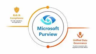 Microsoft 365 Compliance Management and eDiscovery