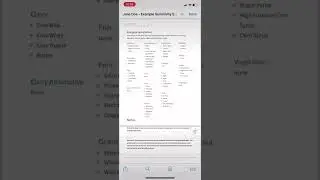 Food & Environmental Sensitivity Scan Example