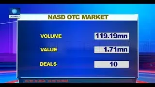 NSE Updates As Stocks Soft-Land Despite Weak Sentiments |Business Morning|
