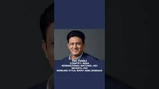 Top 10 dangerous spinner in the world.|दुनिया के टॉप 10 खतरनाक स्पिनर।