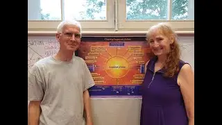 Michael Chekhov Masters Talk Creative Process #4/7  Auditions with Joerg Andrees & Lisa Dalton