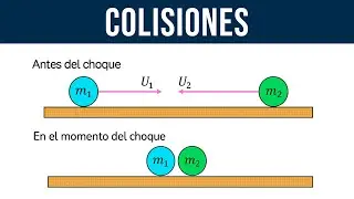 Colisiones El&aacute;sticas e Inel&aacute;sticas | 3 Ejercicios Resueltos en Una Dimensi&oacute;n (F&iacute;sica de Part&iacute;culas)