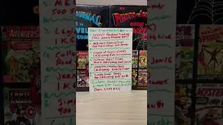 Comic Community Contest/Giveaway Links Video for Early January 2022.