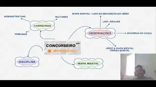 MAPA MENTAL GEST&Atilde;O DA QUALIDADE: GURUS DA QUALIDADE