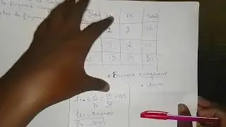 partie 2 construire un tableau de contingence en AFC
