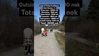 2 person cost of living in Norway Oslo #expensive #city
