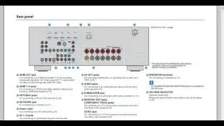 Обзор Yamaha RX-V473