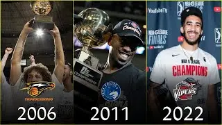 NBA G league champions (2002-2022)