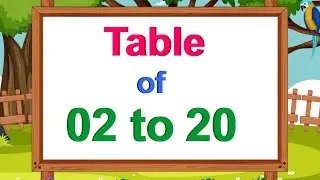 Learn Multiplication - Table of 02 to 20