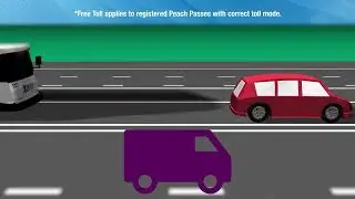 I 85 Express Lanes Extension