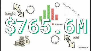 Insider Trading Recap (SEC Form 4) &mdash; Week Ending Jan 10, 2026