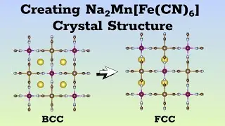 VESTA Tutorial - 16 Creating Na₂Mn[Fe(CN)₆] Crystal Structure