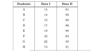 BPC-004  DECEMBER-2021 QUESTION PAPER IGNOU