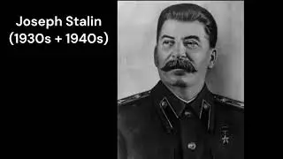 100 years of Russian voice recordings (famous people)