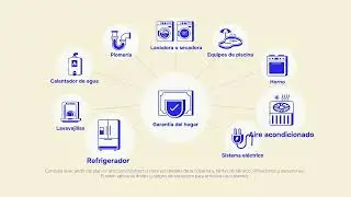 AHS en Espa&ntilde;ol: &iquest;Qui&eacute;n es American Home Shield?
