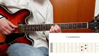 How to Play TAKE FIVE on Guitar. Lesson with TABS. TAKE FIVE Chords and solo.