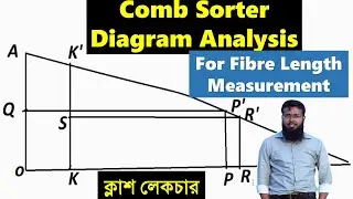 Cotton Fibre Length Testing by Comb Sorter Diagram Analysis with spun, staple, modal length [বাংলায়]