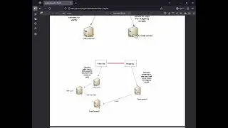 38 jp Azblink Admin Guide - DomainKeys, DKIM, SPF, and SenderID for Email
