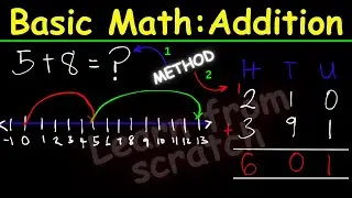 Basic Math: How To Add Numbers. Learn math from scratch!. #intro to math #begineer's math #Basics