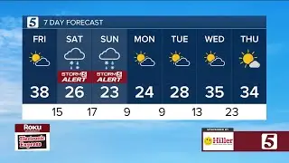 Nikki-Dee and Lelan early morning forecast: Friday, January 23, 2026