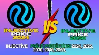 Injective  Price Prediction 2024, 2025, 2030, 2040, 2050,