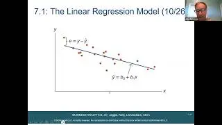 Regression Analysis Chapter 7 Business Analytics