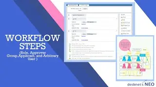 Workflow Steps (Role, Approver Group, Applicant and Arbitrary User Settings)