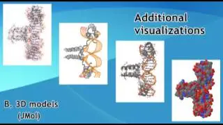 Bioclipse: