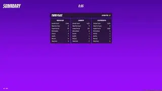 New Contracts