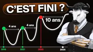 La v&eacute;rit&eacute; sur le cycle des 4 ans en crypto