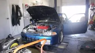Dyno Tuning at Speed Factor Racing