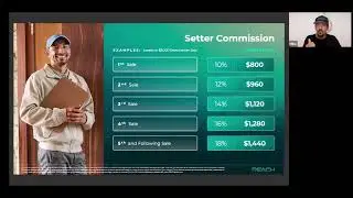 Reach Solar Business Overview For Homeowners