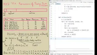 IEEE 754 Formats: Half / Single / Double Precision | Numerical Analysis for Computer Engineers 04