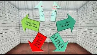 الترب في الوطن العربي