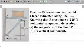 Resolution of Vectors 6 | Applied Mechanics: Application to Finding Resultant Force of a System.