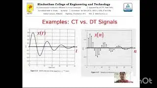 Biosignal Processing - Classification of DTS