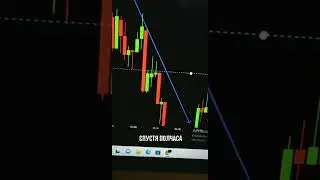 🚀сигналы в телеграме 🚀 #cryptocars #shorts #удаленка #crypto #жизньтрейдера #инвестиции