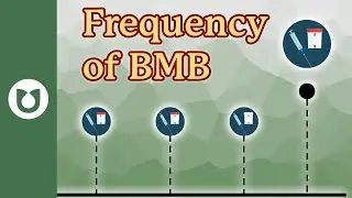 How Frequently Are Bone Marrow Biopsies Needed? A Patient&rsquo;s Guide